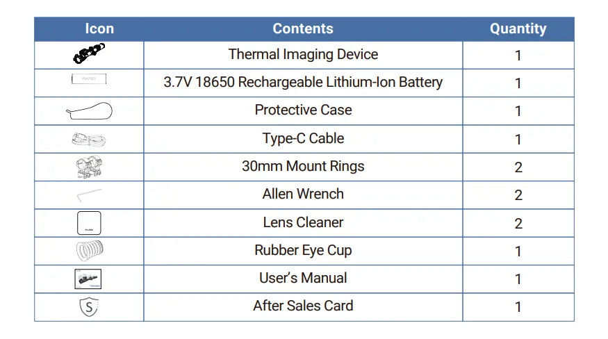 PARD Pantera 256 Mini 25mm Thermal Scope Package Content