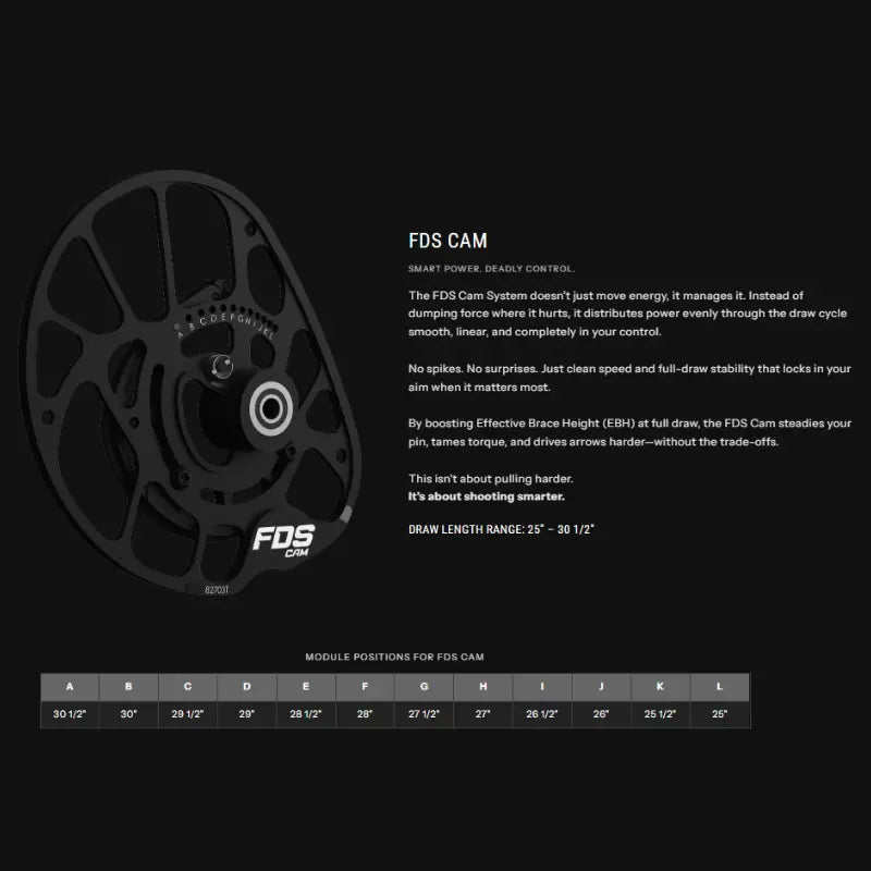 PSE Decree Compound Bow FDS Cam