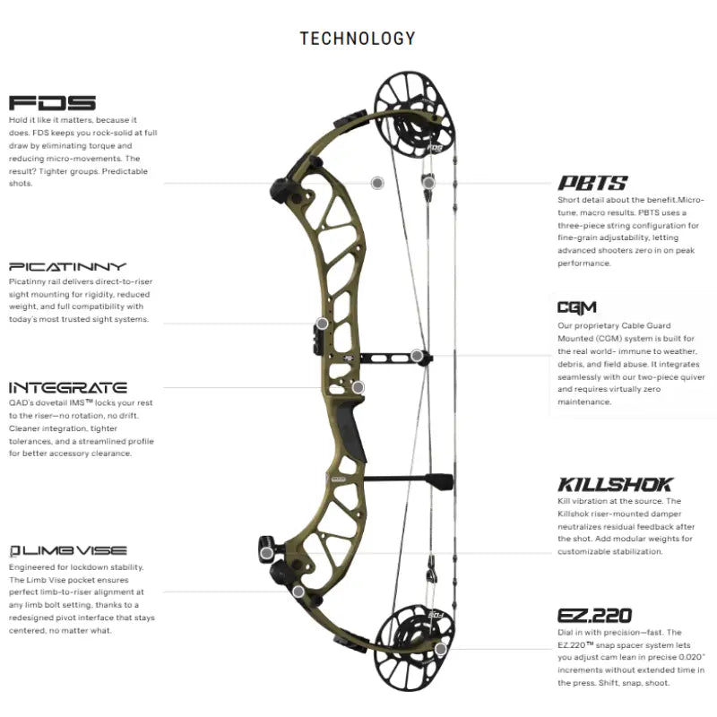 PSE Decree Compound Bow Technology