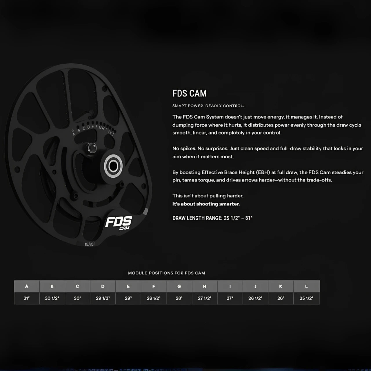 PSE Mach 33 Compound Bow FDS Cam