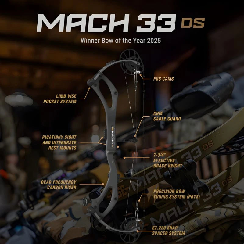PSE Mach 33 Compound Bow Feature