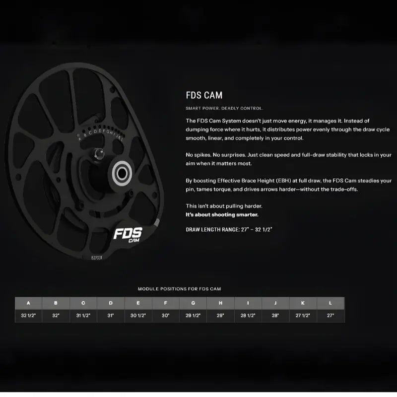 PSE Mach 35 DS Compound Bow FDS Cam