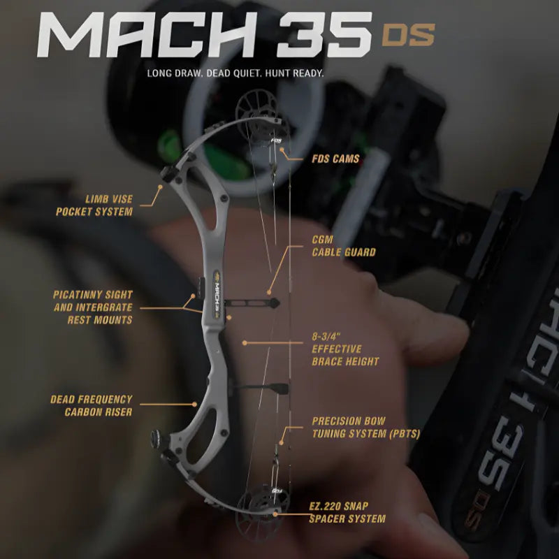 PSE Mach 35 DS Compound Bow Feature