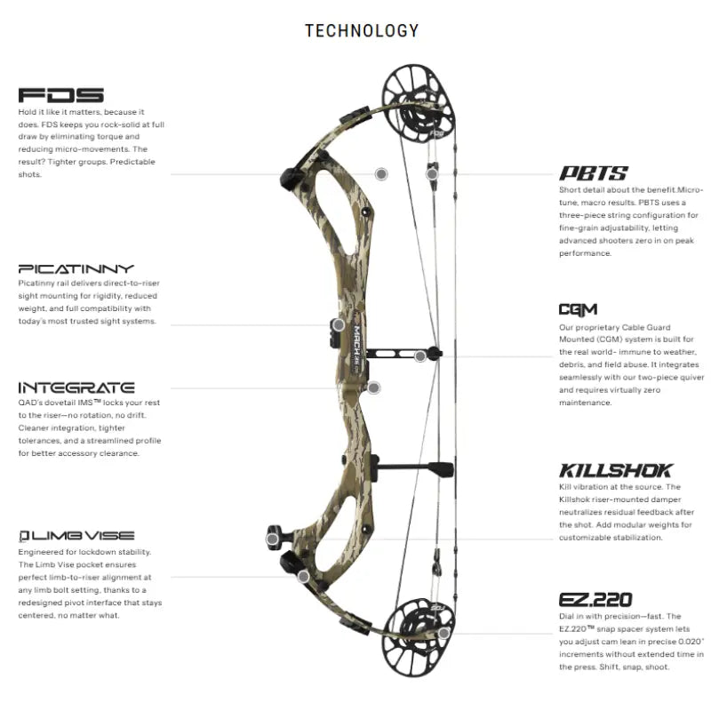 PSE Mach 35 DS Compound Bow Technology