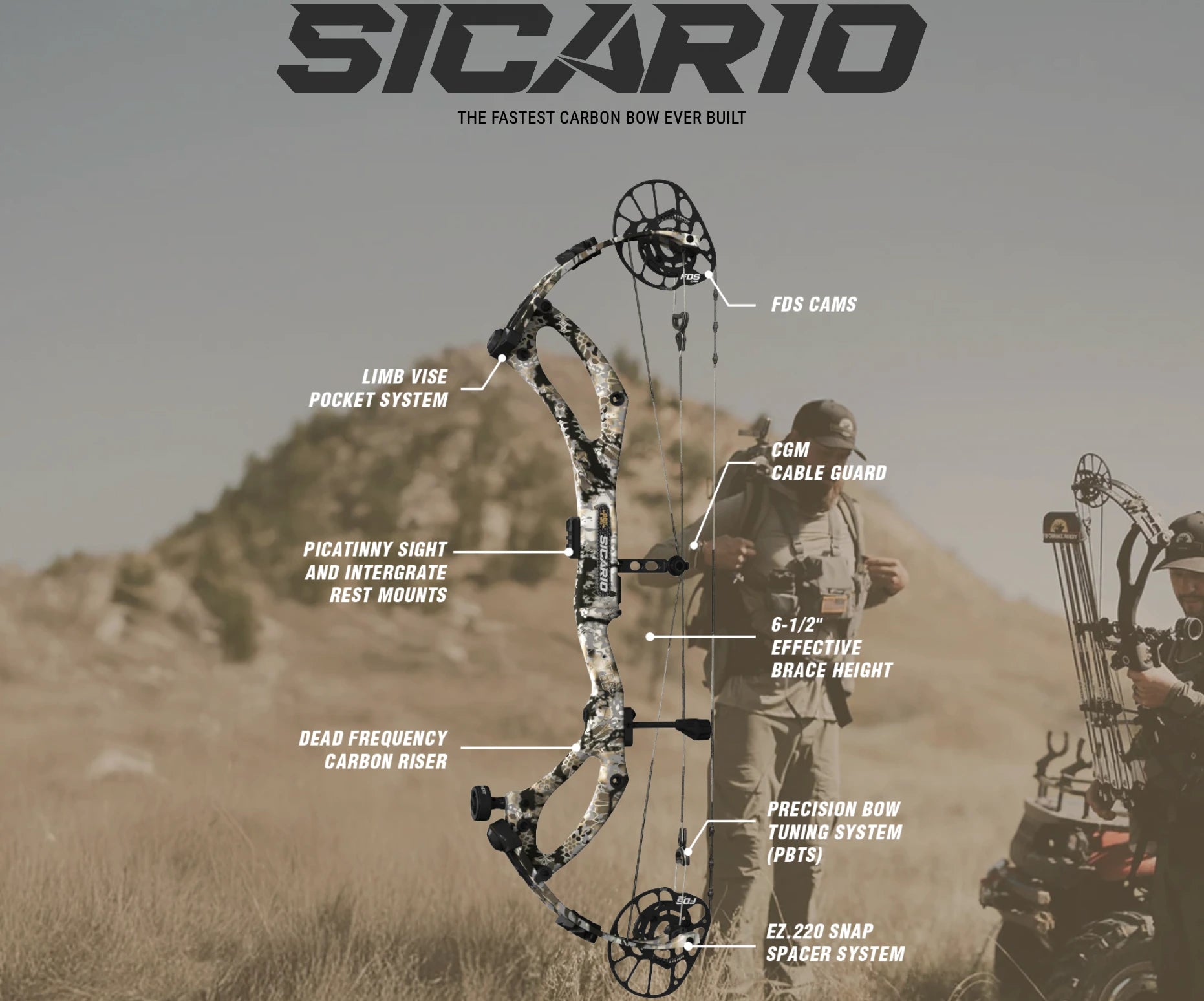 PSE Sicario Compound Bow Sicario