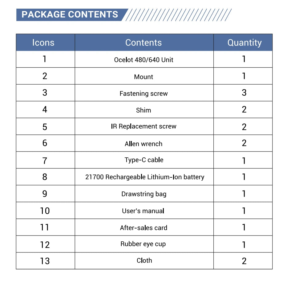 Pard Ocelot 480 50mm with LRF Thermal Riflescope whats in the box