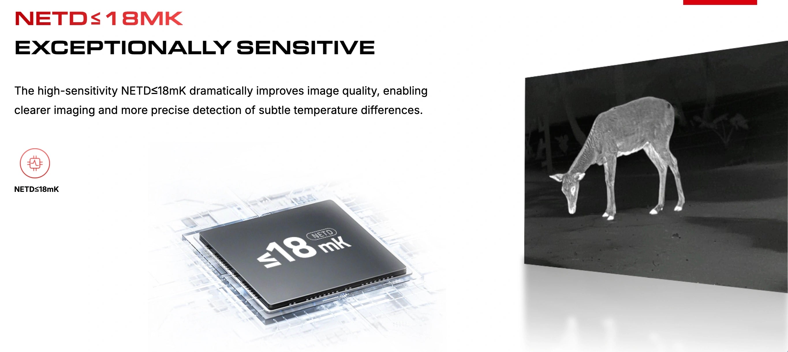 Pard Pantera Q 480 50mm with LRF Thermal Riflescope NETD sensitivity spec