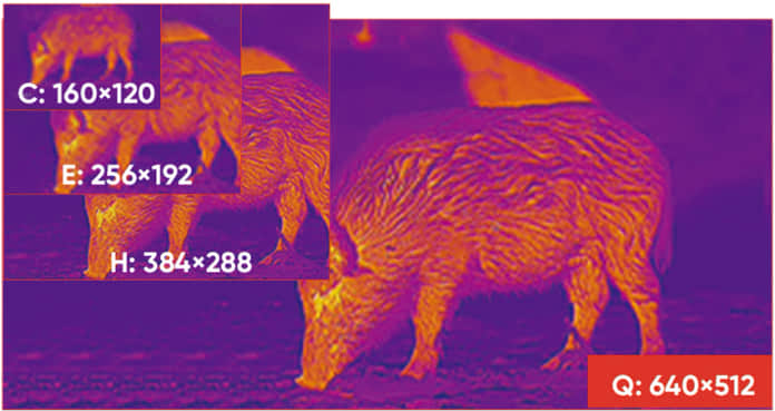 Pixel Resolution Comparison