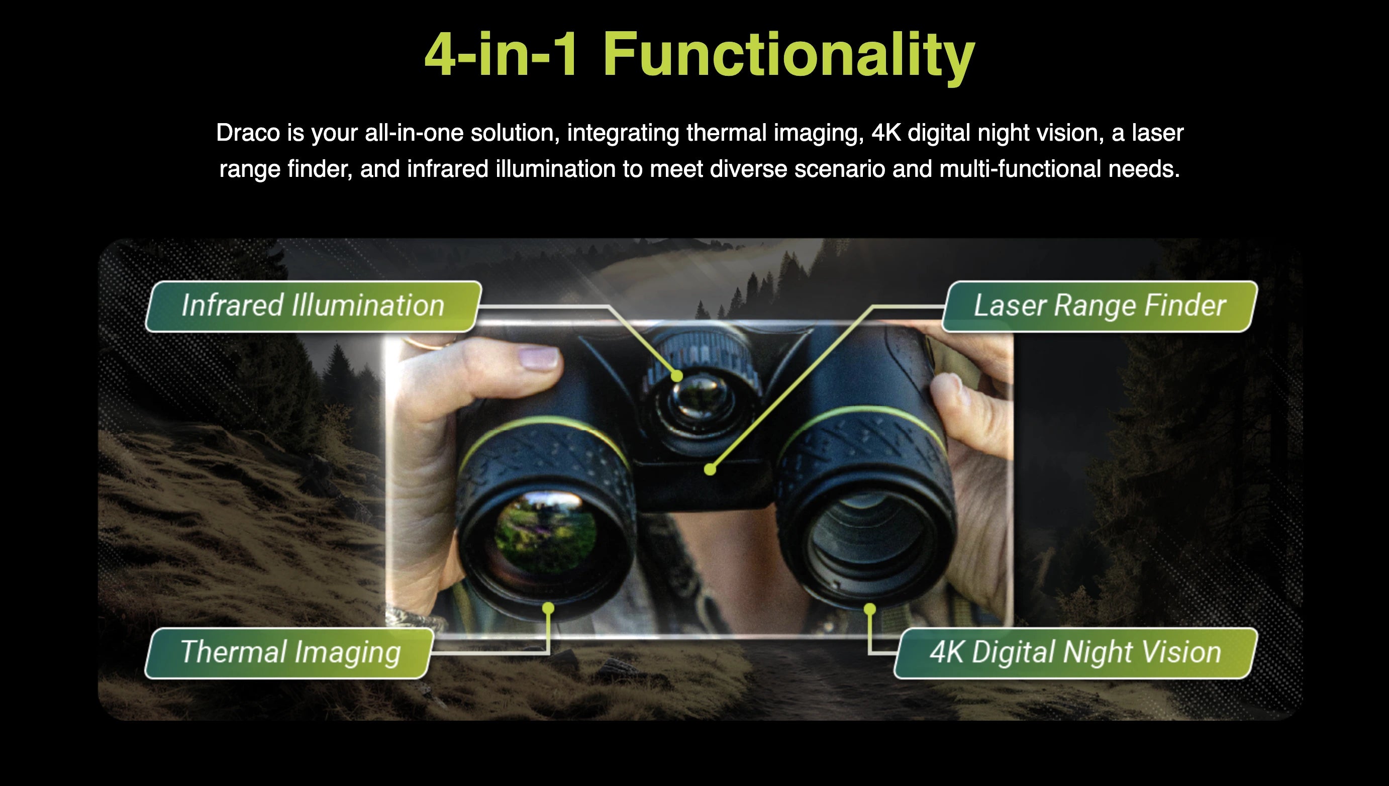 Pixfra Draco Binoculars NV 4K Thermal 25mm Perspective 4in1 Functionality
