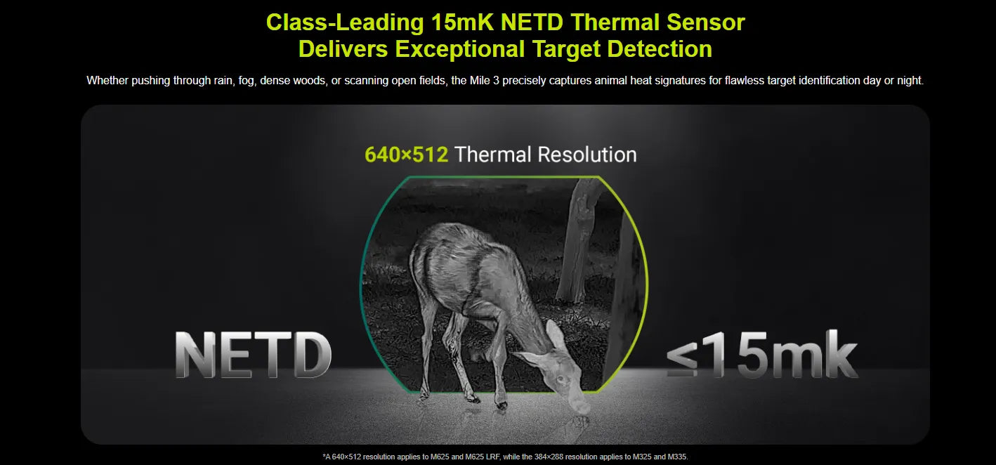 Pixfra Mile 3 M325 Thermal Monocular NETD