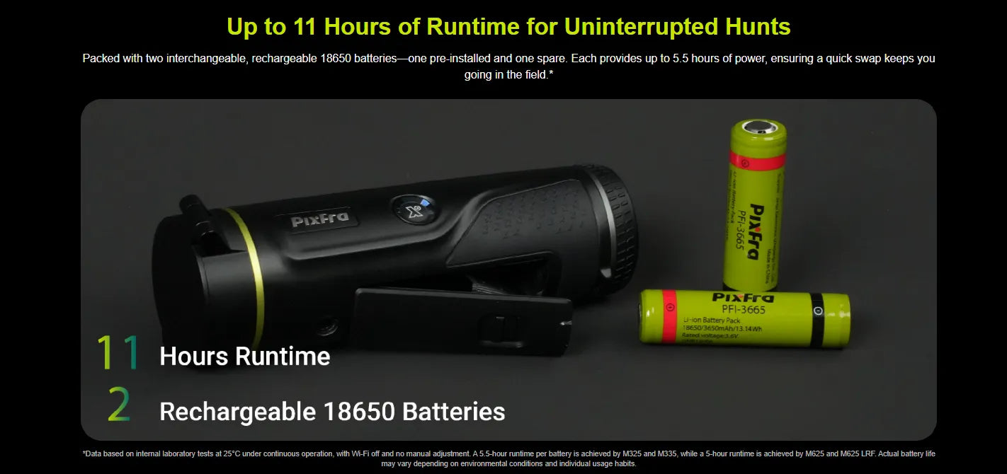 Pixfra Mile 3 M325 Thermal Monocular Runtime