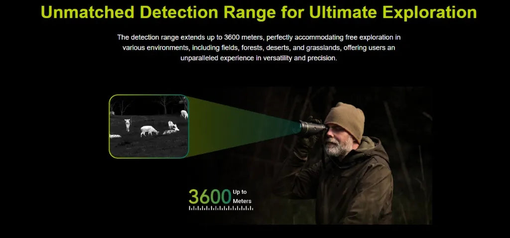 Pixfra SIRIUS HD SA50 Thermal Monocular Detection Range