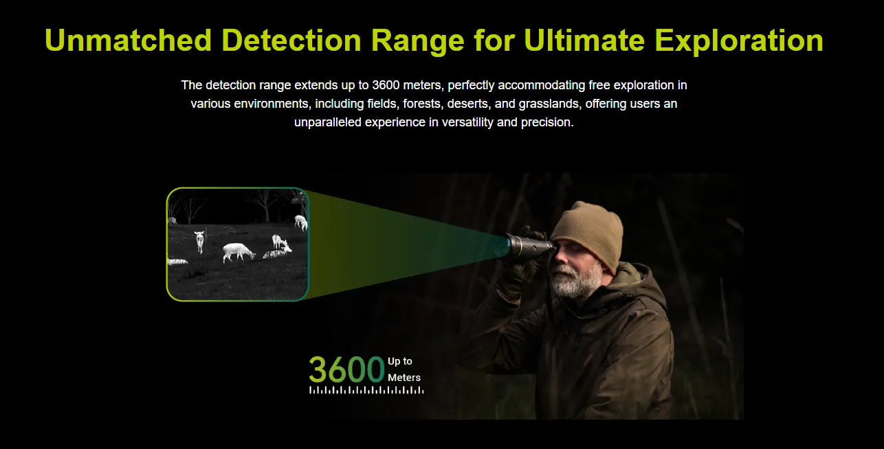 Pixfra SIRIUS HD SA70D (Dual FOV) Thermal Monocular Detection Range