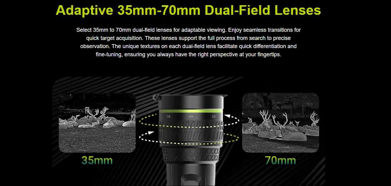 Pixfra SIRIUS HD SA70D (Dual FOV) Thermal Monocular Dual-Field Lenses