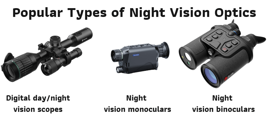 Popular Types of Night Vision Optics