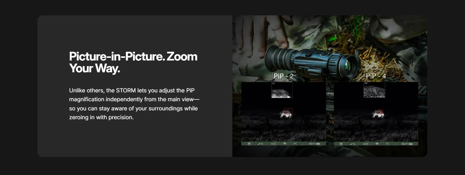 RIX Storm S6R Thermal Scope PiP