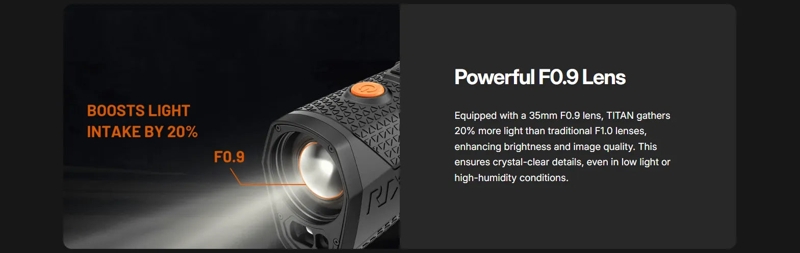 RIX TITAN T6 Thermal Monocular F0.9 Lens