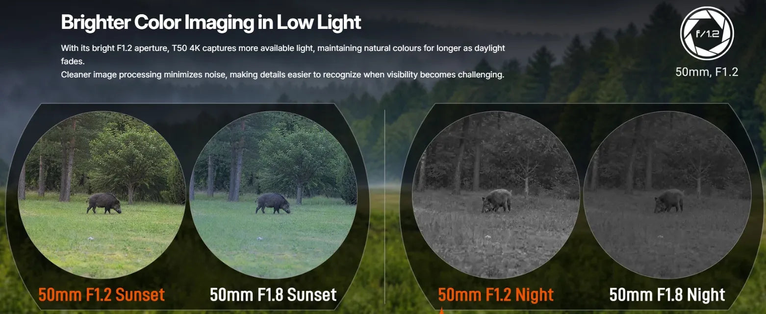 RIX Tourer T50 4K LRF Digital Night Vision Scope Color Imaging