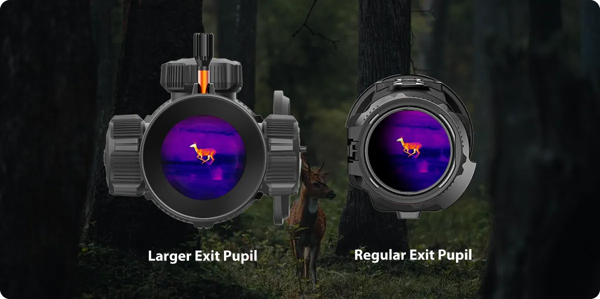 Rix LEAP L6R LRF Wider Eye Box