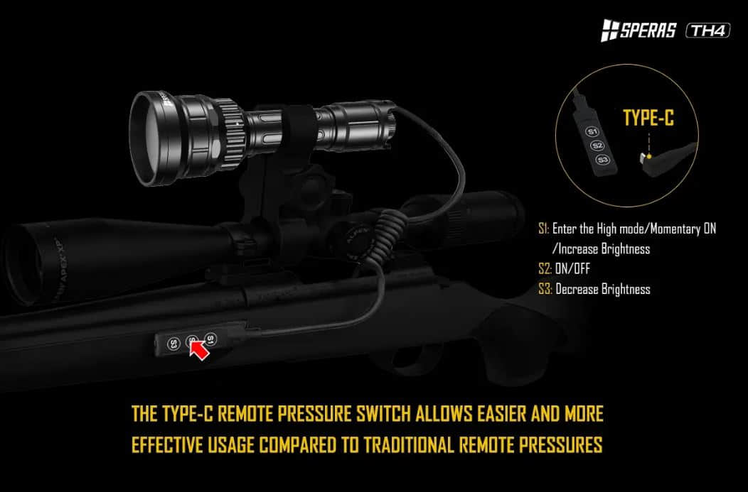 SPERAS TH4 IR KIT Zoomable & Dimmable & Rechargeable 4-in-1 Hunting Flashlight Kit Type C Remote Switch