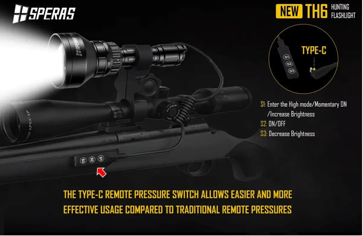 SPERAS TH6 IR KIT Zoomable & Dimmable & Rechargeable 4-in-1 Hunting Flashlight Kit Type C Remote Switch
