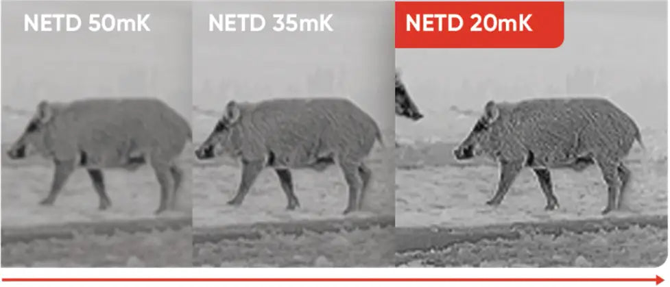 Thermal Sensitivity comparison sub 50mK vs sub 35mK vs sub 20mK