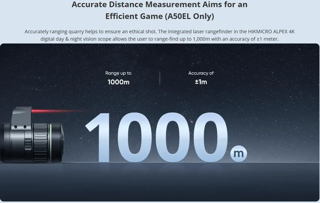 VALUE BUNDLE: The Night Stalker Kit Distance Measurement