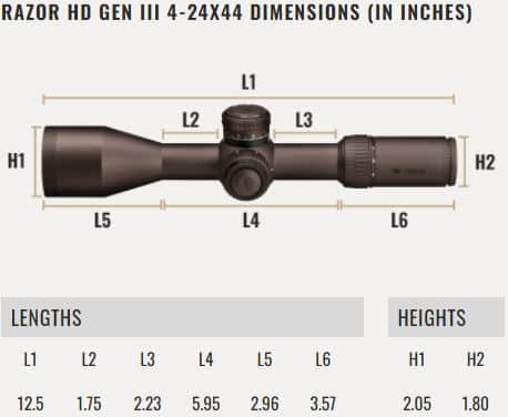 Vortex Razor HD Gen III 4-24x44 FFP dimensions