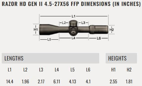 Vortex Razor HD Gen II 4.5-27x56 FFP dimensions