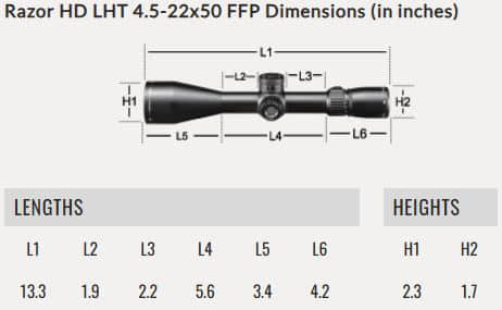 Vortex Razor HD LHT 4.5-22x50 FFP dimensions