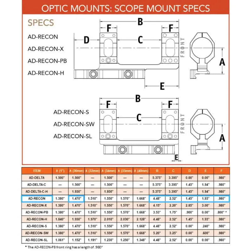ad recon 30 std front dimensions