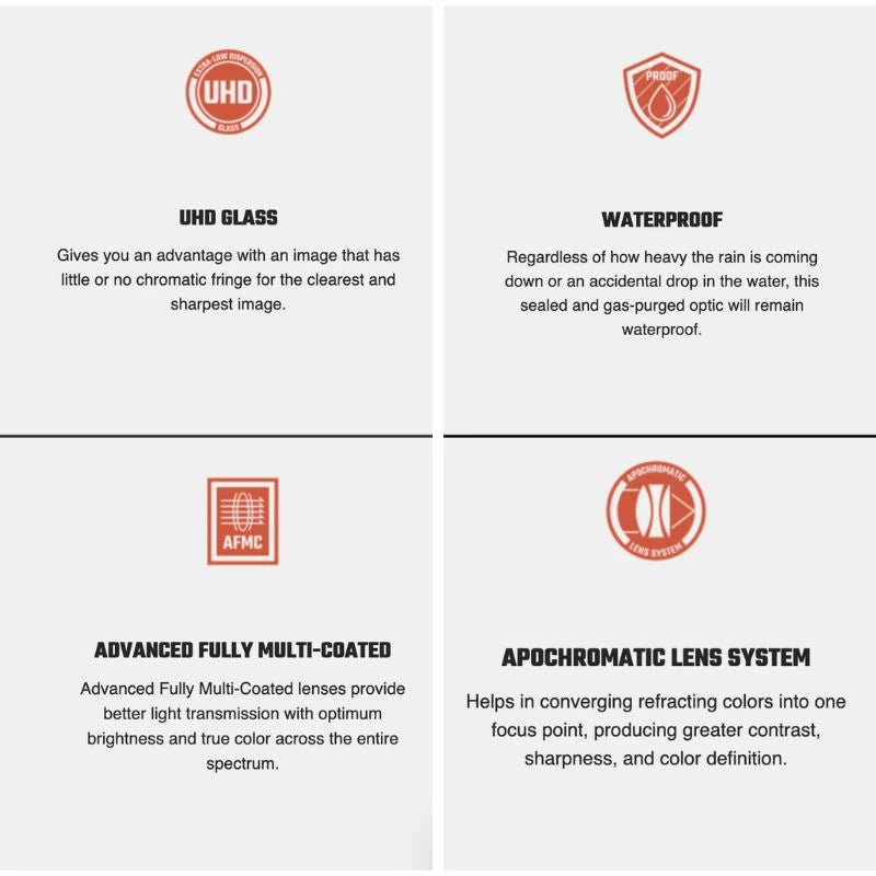 athlon ares g2 15 45x65 spotting scope features