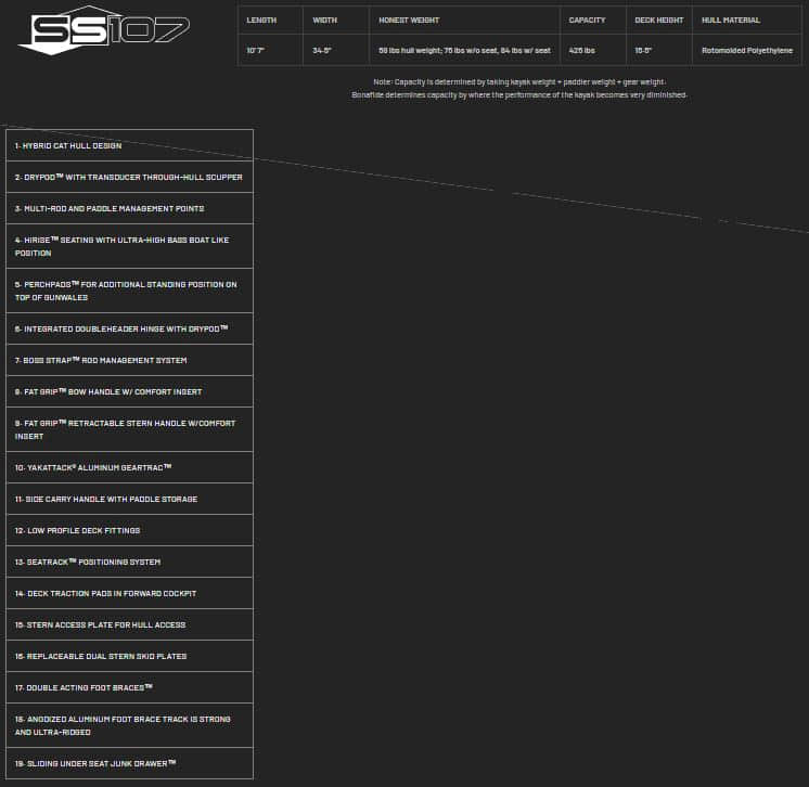 bonafide kayak ss107 specs