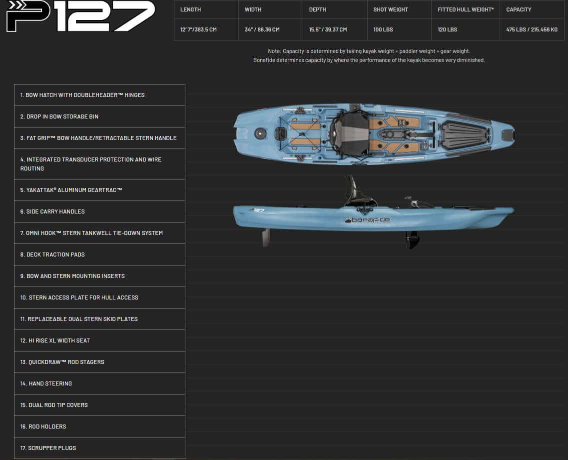 bonafide p127 kayak specs
