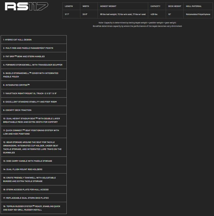 bonafide rs117 specs