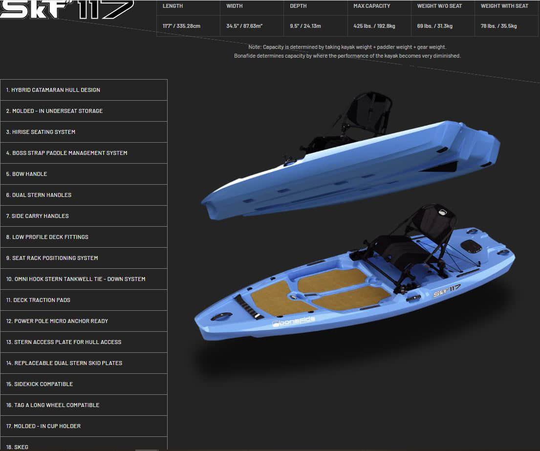 bonafide skf117 specs