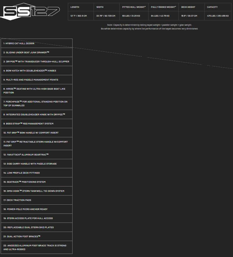 bonafide ss127 specs