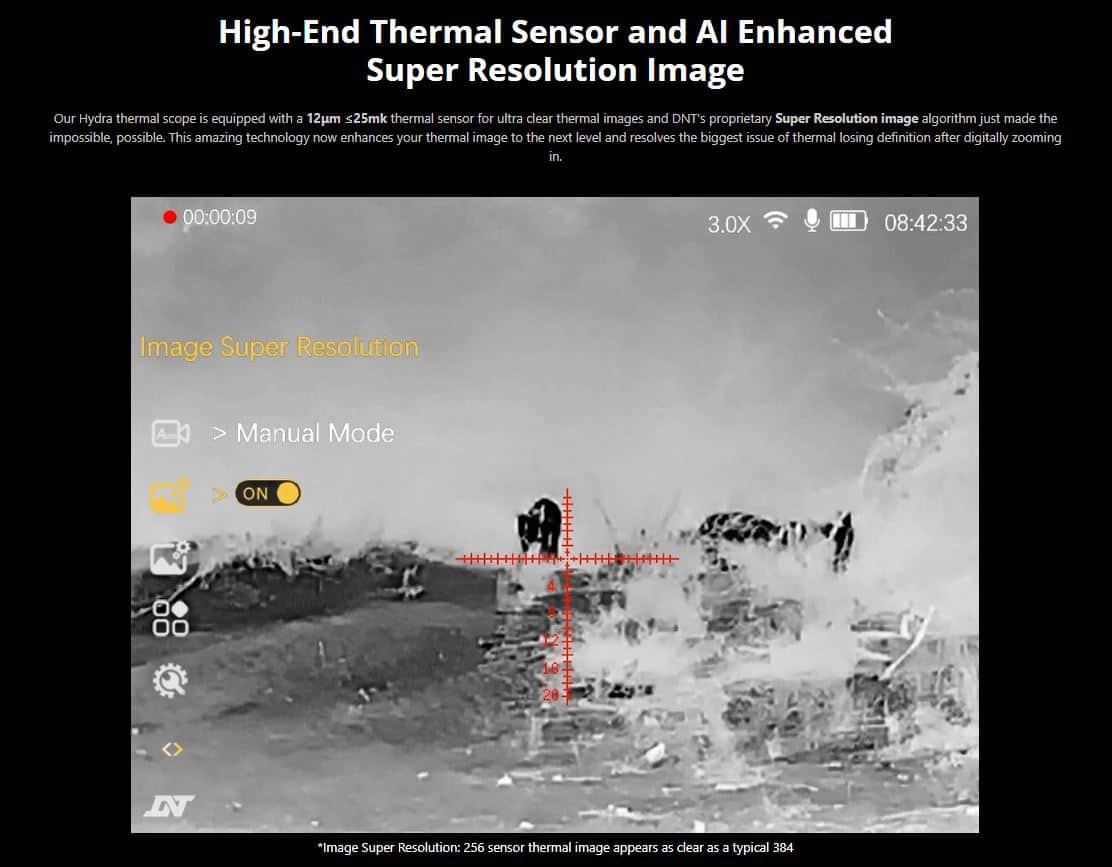 dnt optics hydra hs225 super ai algorithm