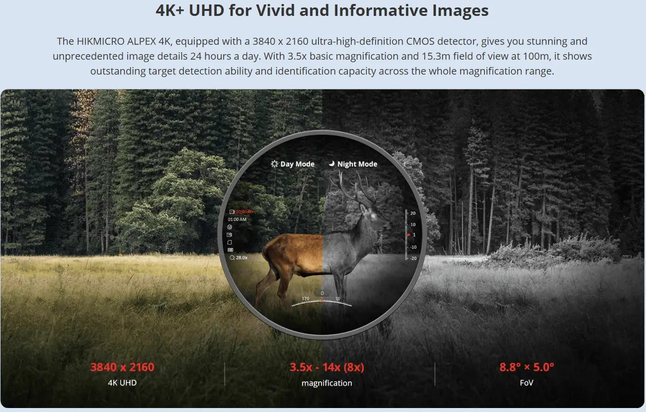 hikmicro alpex 4k a50e 4K Feature Banner