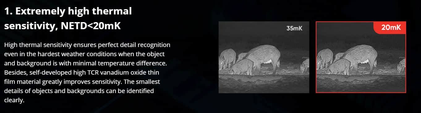 hikmicro falcon fq35 thermal monocular Sensitivity features