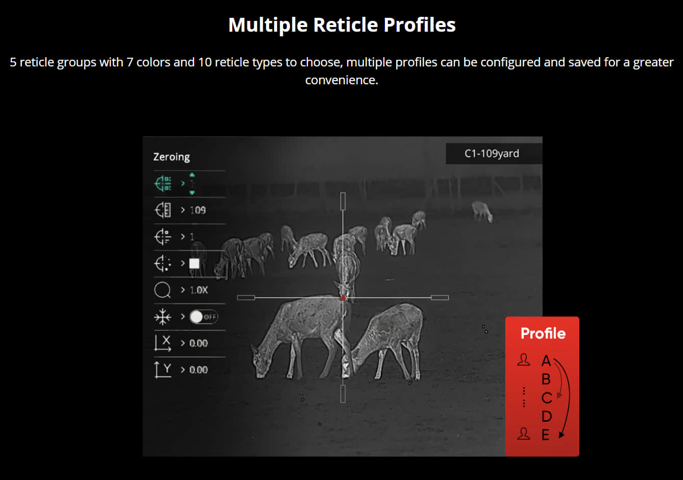 hikmicro thunder te19 2.0 thermal 5 reticle profiles
