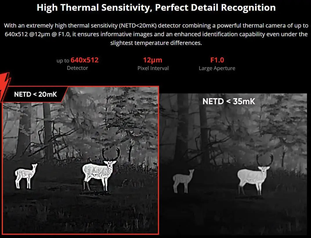 hikmicro thunder th35p 2.0 5 reticle profiles