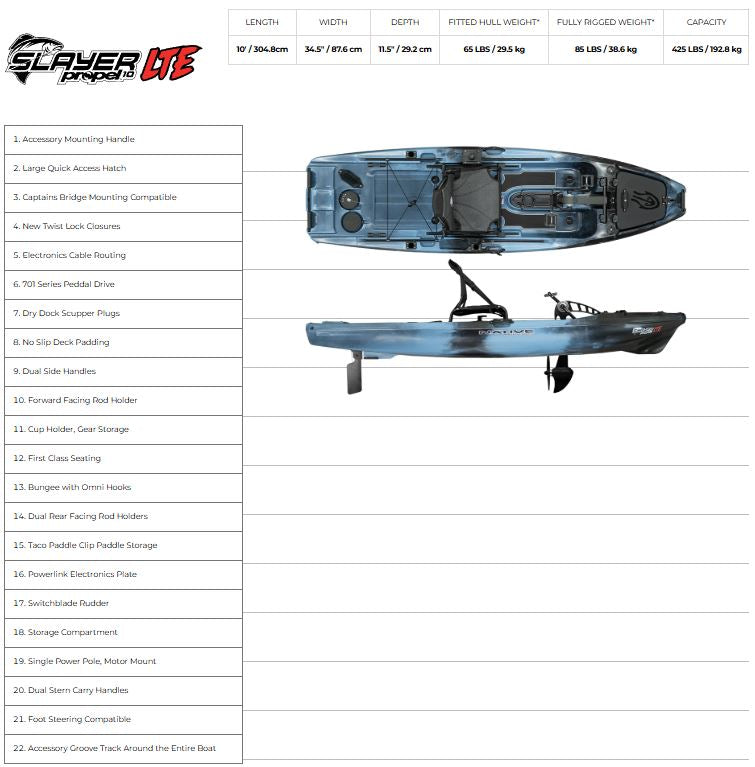 native watercraft slayer propel 10 lte specs