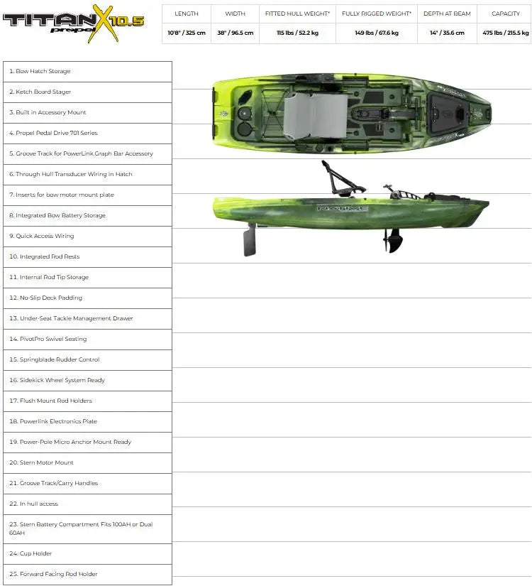 native watercraft titan x propel 10.5 details
