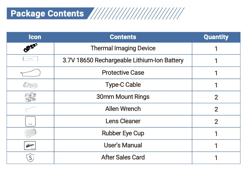 Pard pantera q 480 50mm with lrf thermal riflescope manual package contents