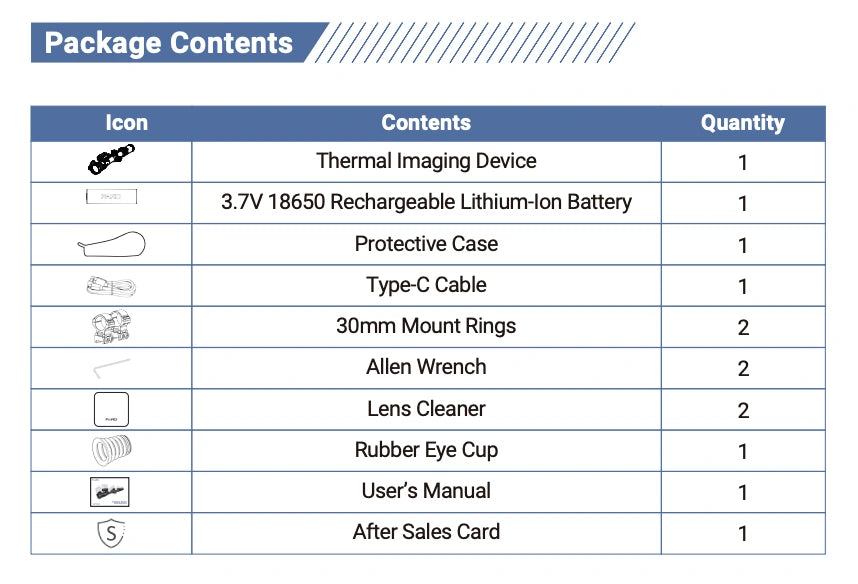 Pard pantera q 640 50mm with lrf thermal riflescope whats in the box