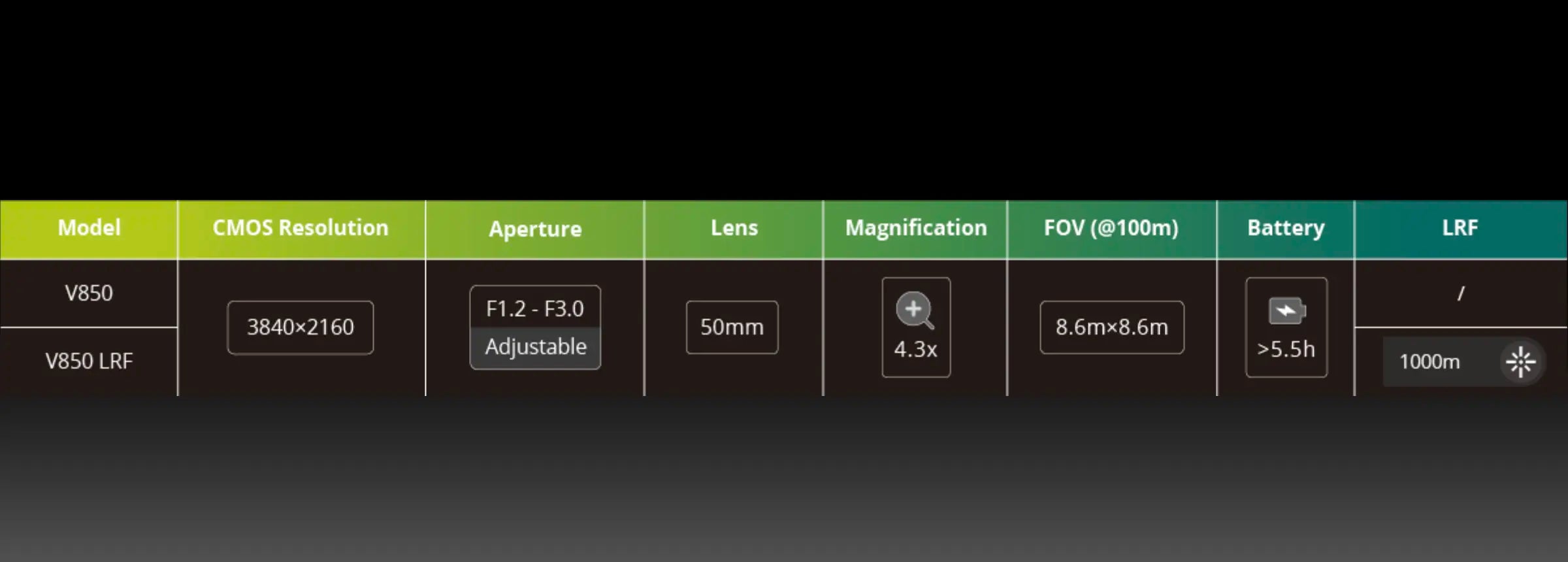 pixfra volans 4k features