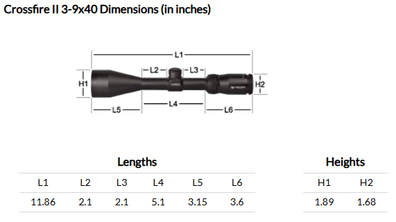 vortex crossfire ii 3 9x40 scope dimensions