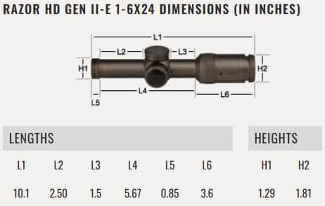 vortex razor hd gen ii 1 6x24 dimensions